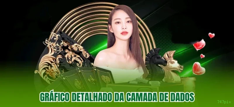 747pix Brasil